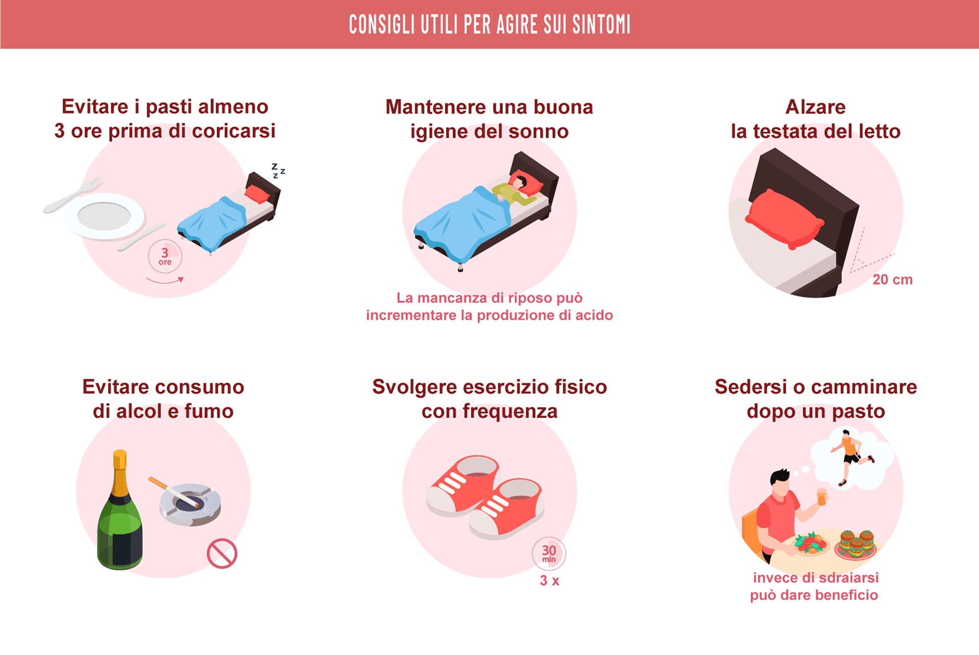 Consogli utili per agire sui sintomi
